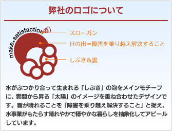 弊社のロゴについて